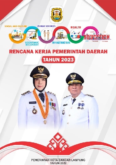 RKPD Murni Kota Bandar Lampung 2023